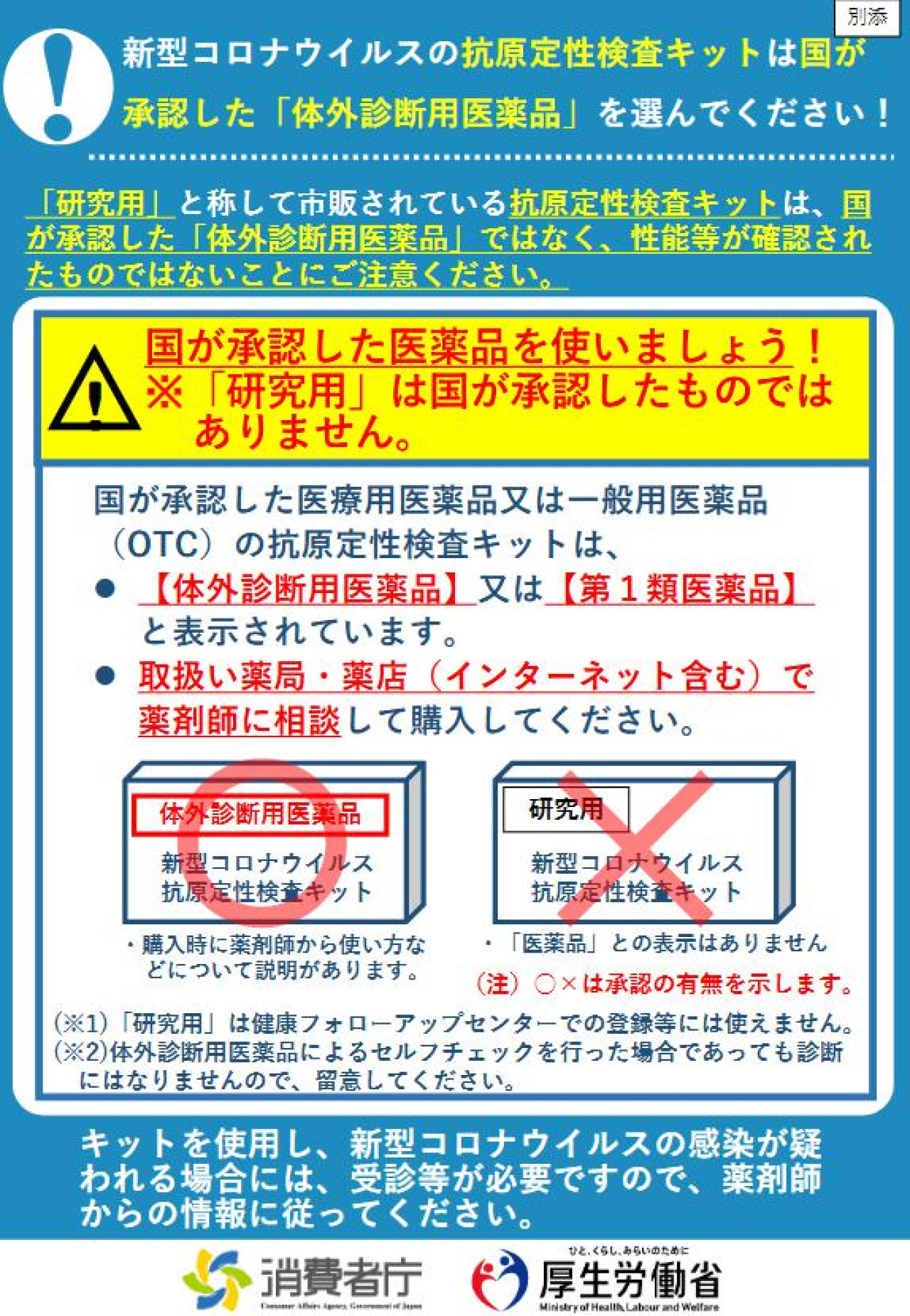 抗原定性検査キットの適正な選択に関するリーフレット